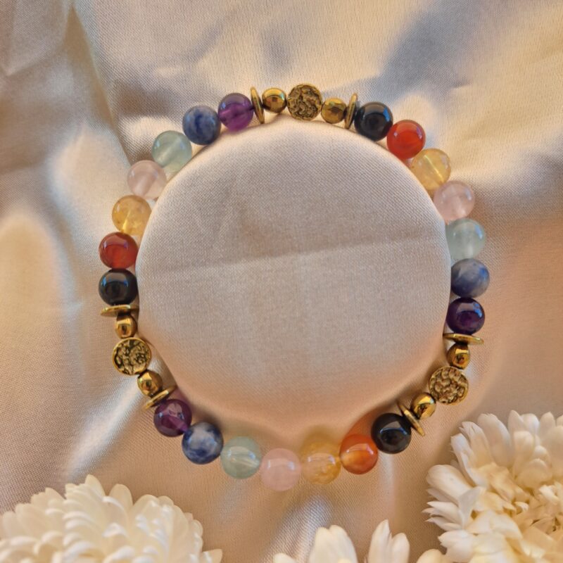 Bracelet "7 Chakras Mix" – Image 2