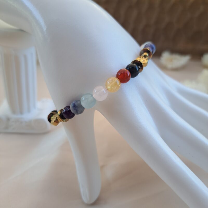 Bracelet "7 Chakras Mix" – Image 3